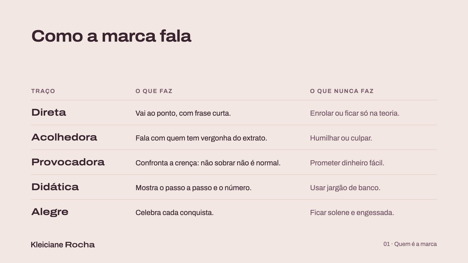 Slide 7