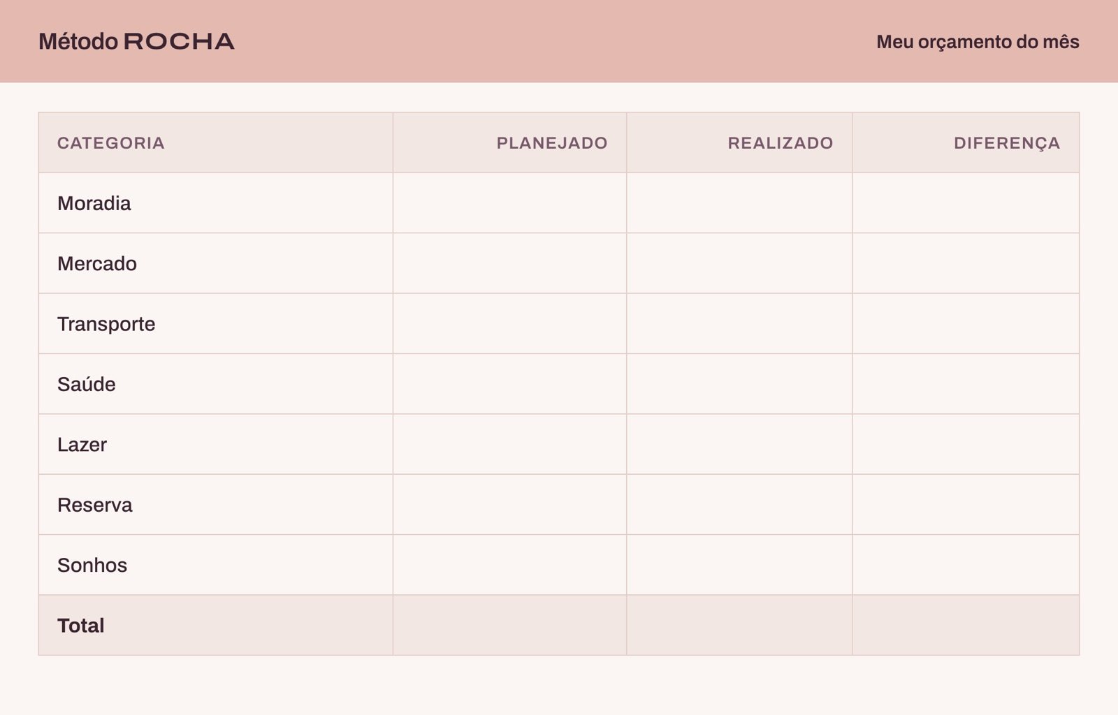 Planilha de orçamento do mês