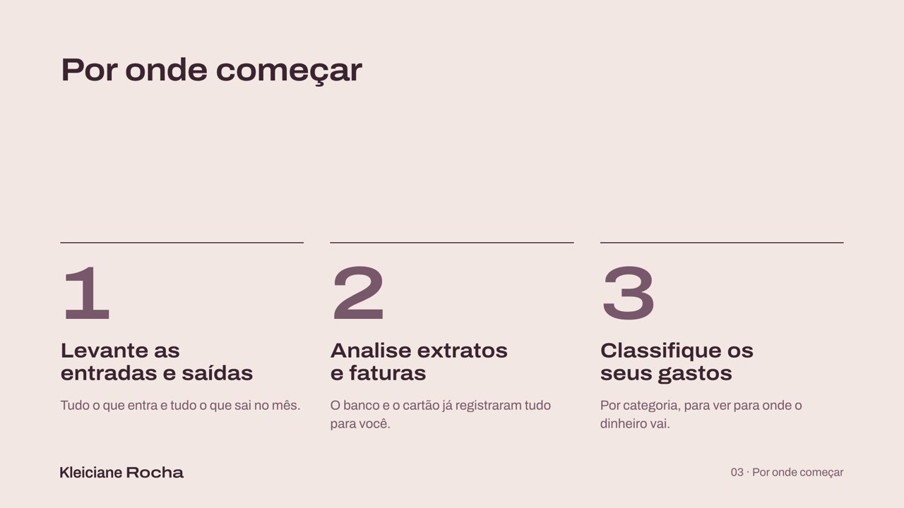Slide de passos numerados